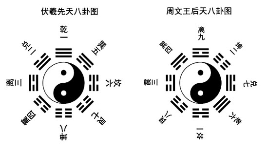 八卦先.jpg